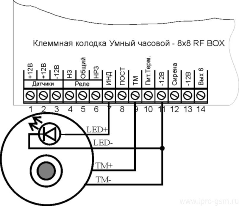 Подключение dallas tm 1 Схемы подключение датчиков и устройств к GSM-сигнализации Часовой 8х8 RF BOX