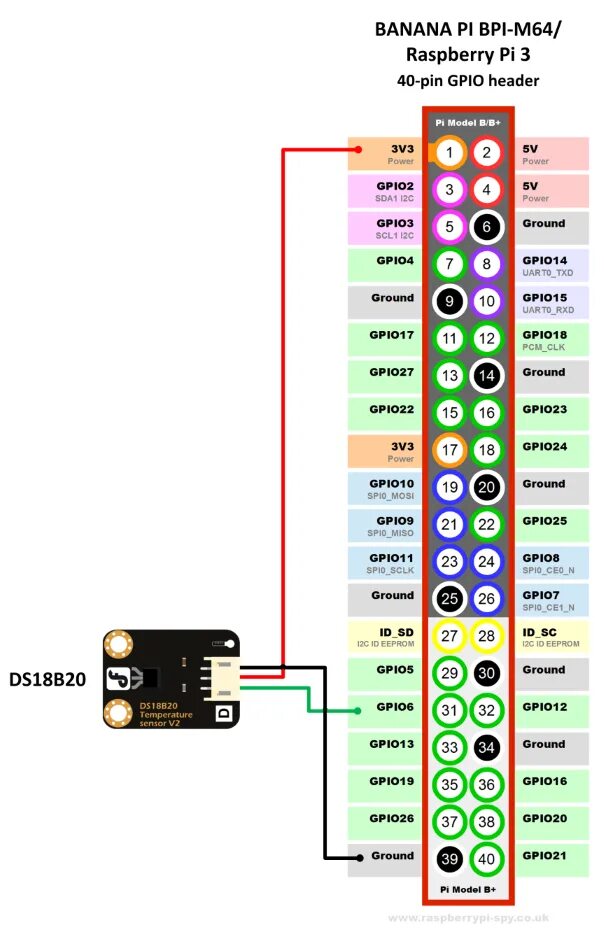 Подключение dallas tm 1 NET IoT. Часть 3. Подключение датчика температуры DS18B20 - DevDotNet.ORG