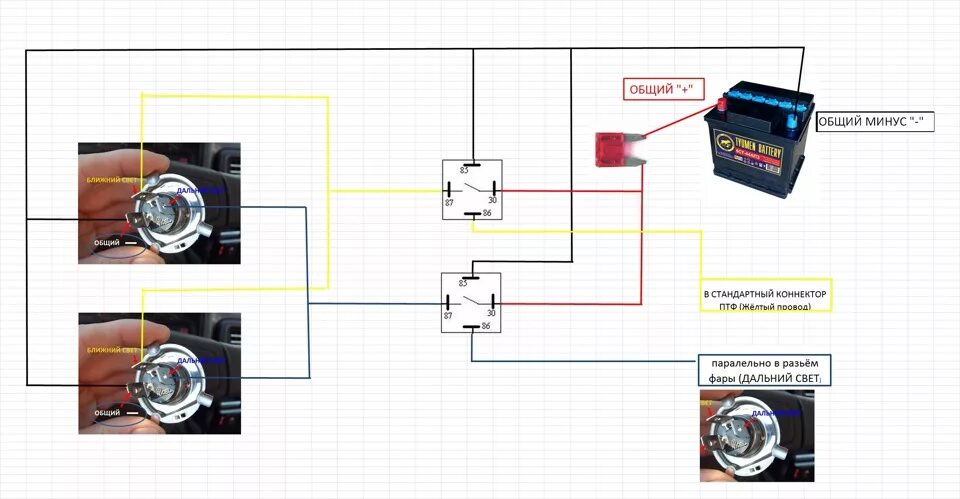 Подключение дальнего света через реле моя схема подключения ПТФ на лампе H4 ближний дальний - Lada 2115, 1,6 л, 2012 г