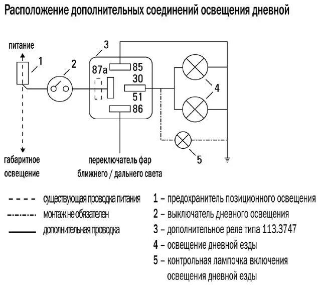 Подключение дальнего света квадроцикл Доп. фары дальнего света - SsangYong Actyon Sports (2G), 2 л, 2012 года электрон