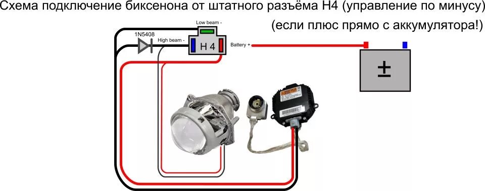 Подключение дальнего света в билинзах Установка би лед модулей - DRIVE2