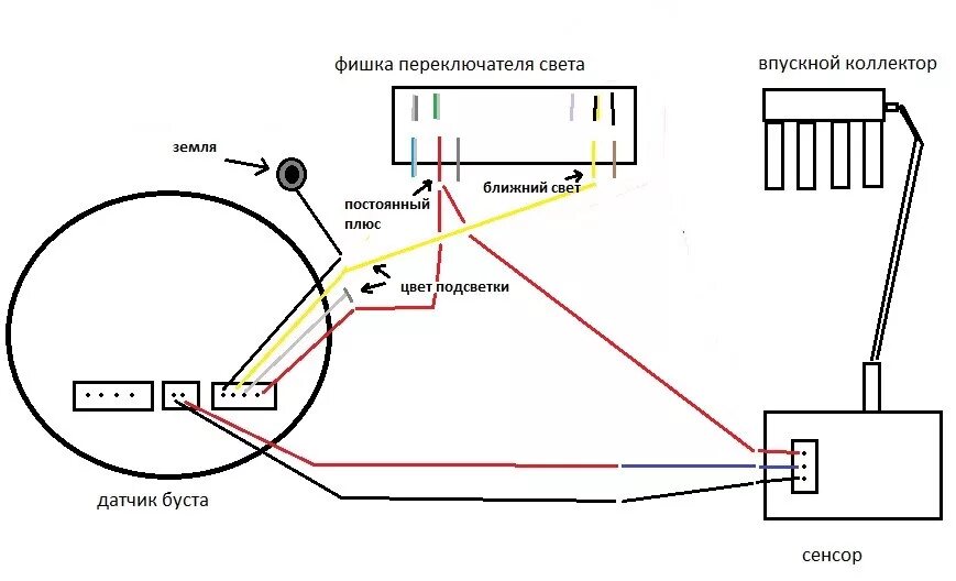 Подключение датчик буста defi По частям из Поднебесной. Defi BF style. - Audi A4 (B6), 1,8 л, 2004 года тюнинг