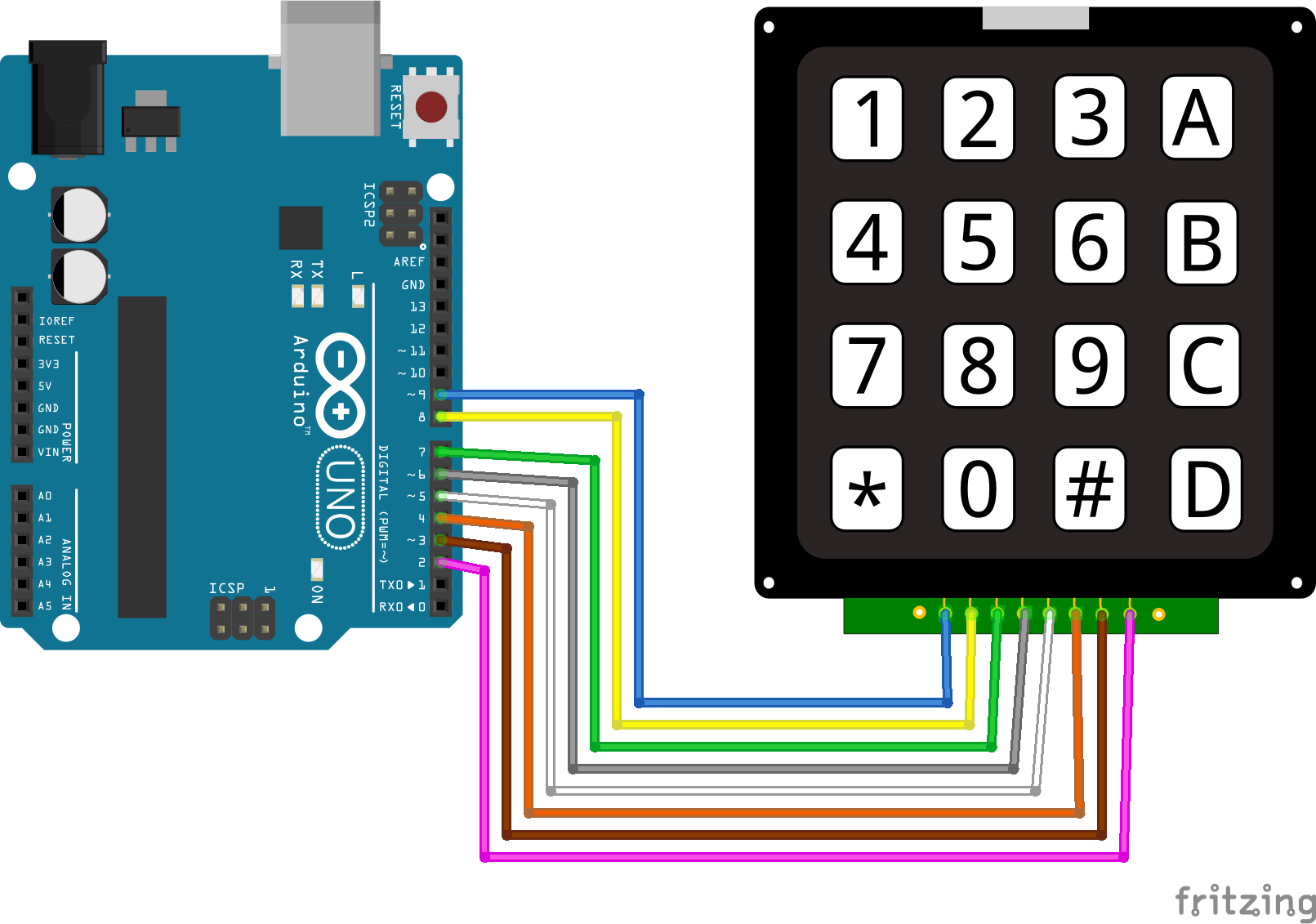 Подключение датчик клавиатур к arduino код Using a 4x4 Digital Keypad with Arduino * AranaCorp