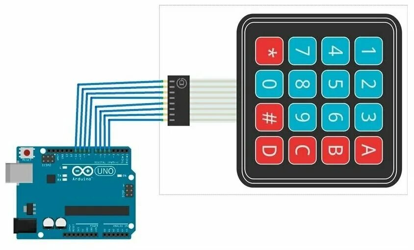 Подключение датчик клавиатур к arduino код Матричная мембранная клавиатура 4х4 - купить по выгодной цене на Яндекс Маркете