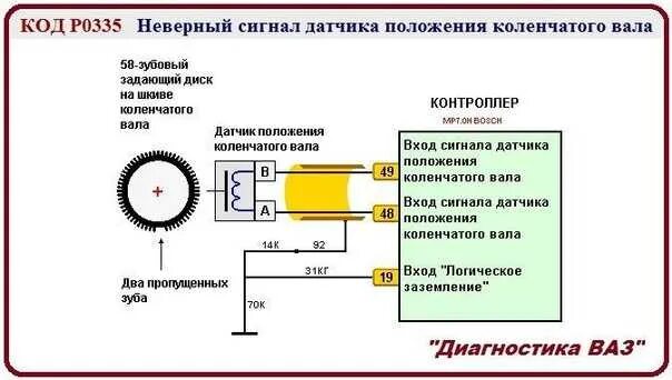 Подключение датчик коленвала ваз Ошибки 0300 0301 0304 - Да знаю я это... Просто, когда писал про цепь питания ЭБ