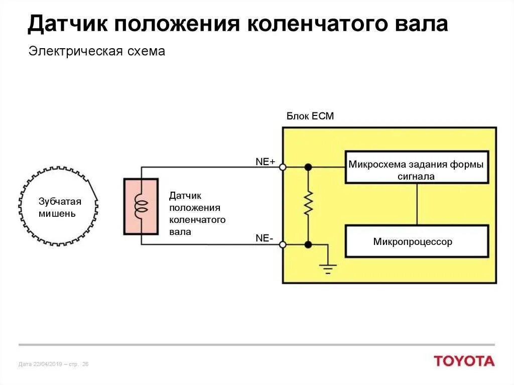 Подключение датчик коленвала ваз Датчик коленвала как гарант работы двигателя + видео