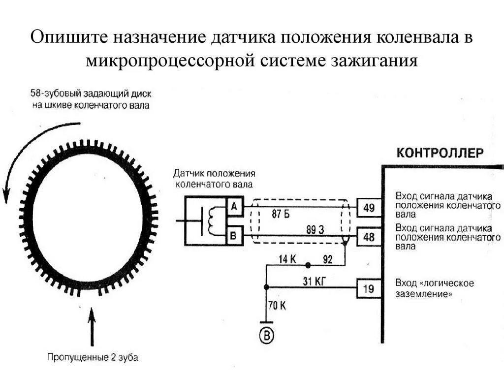 Подключение датчик коленвала ваз Что такое провод дпкв - фото - АвтоМастер Инфо