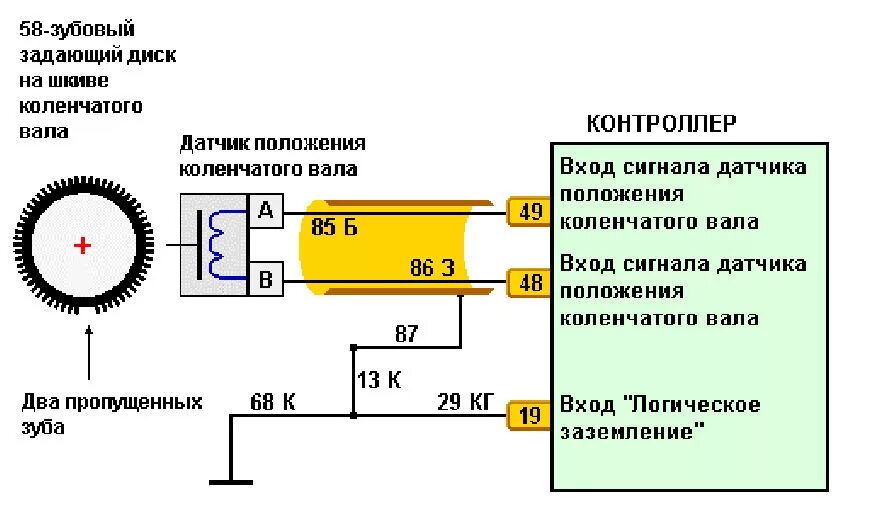 Подключение датчик коленвала ваз Штекер датчика коленвала - Lada 21099, 1,6 л, 2003 года своими руками DRIVE2