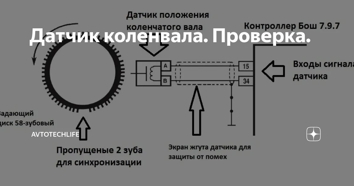 Подключение датчик коленвала ваз Признаки неисправности датчика коленвала - как их не пропустить