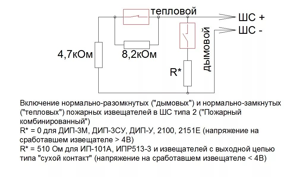 Подключение датчик пожарный тепловой Подключение пожарных датчиков фото, видео - 38rosta.ru