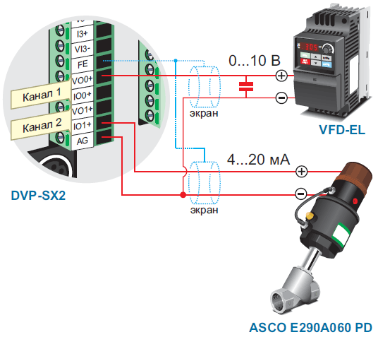 Подключение датчика 0 10в Control Link - DVP20SX211R