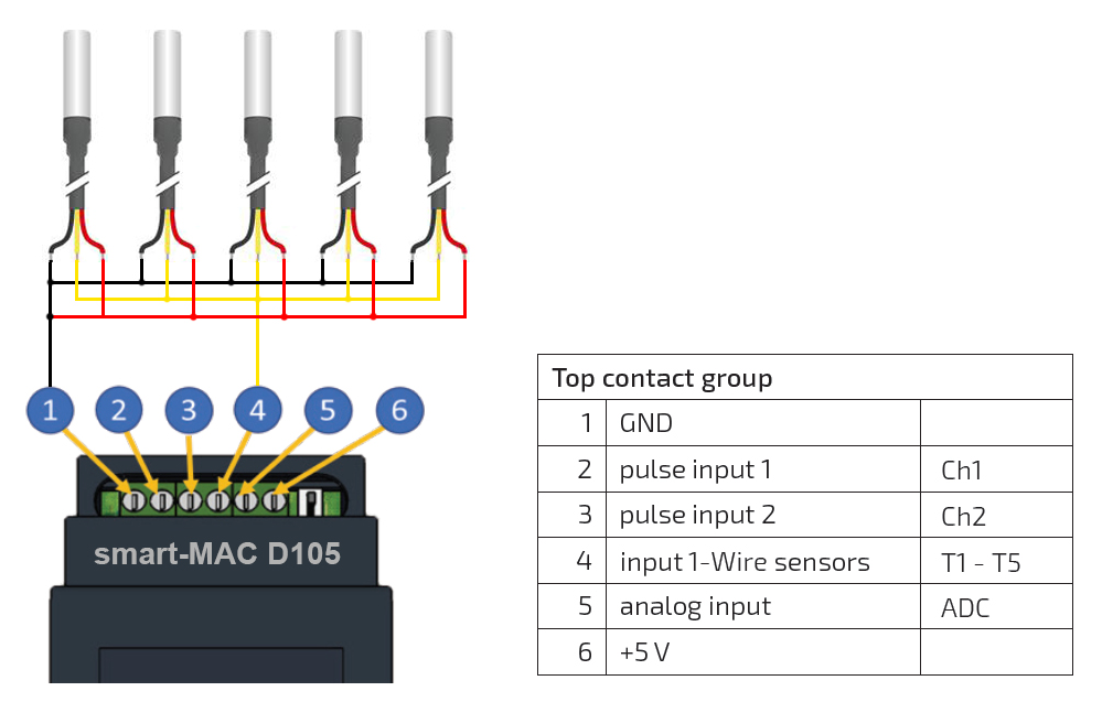 Подключение датчика 34а D105: DS18b20 temperature sensor connection / Main / smart-MAIC support