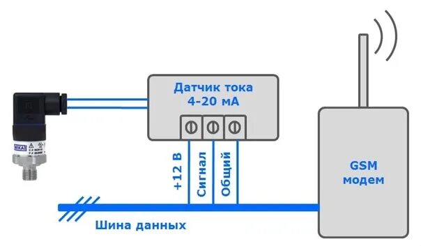 Подключение датчика 4 20 Картинки 4 20 МА 0 1 В