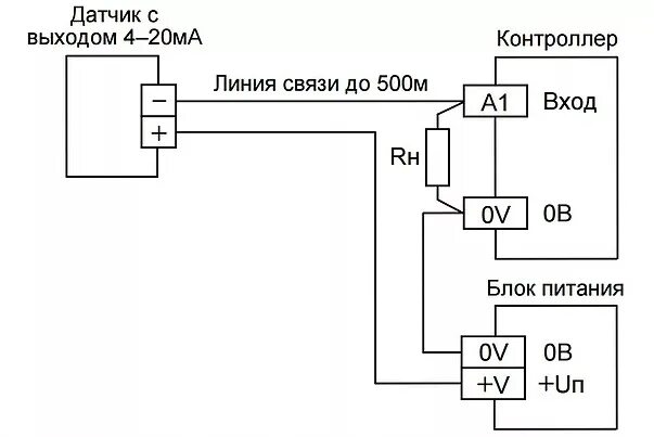 Подключение датчика 4 20 ма к контроллеру Токовый датчик уровня топлива Эталон 4-20 мА Группа компаний КРК