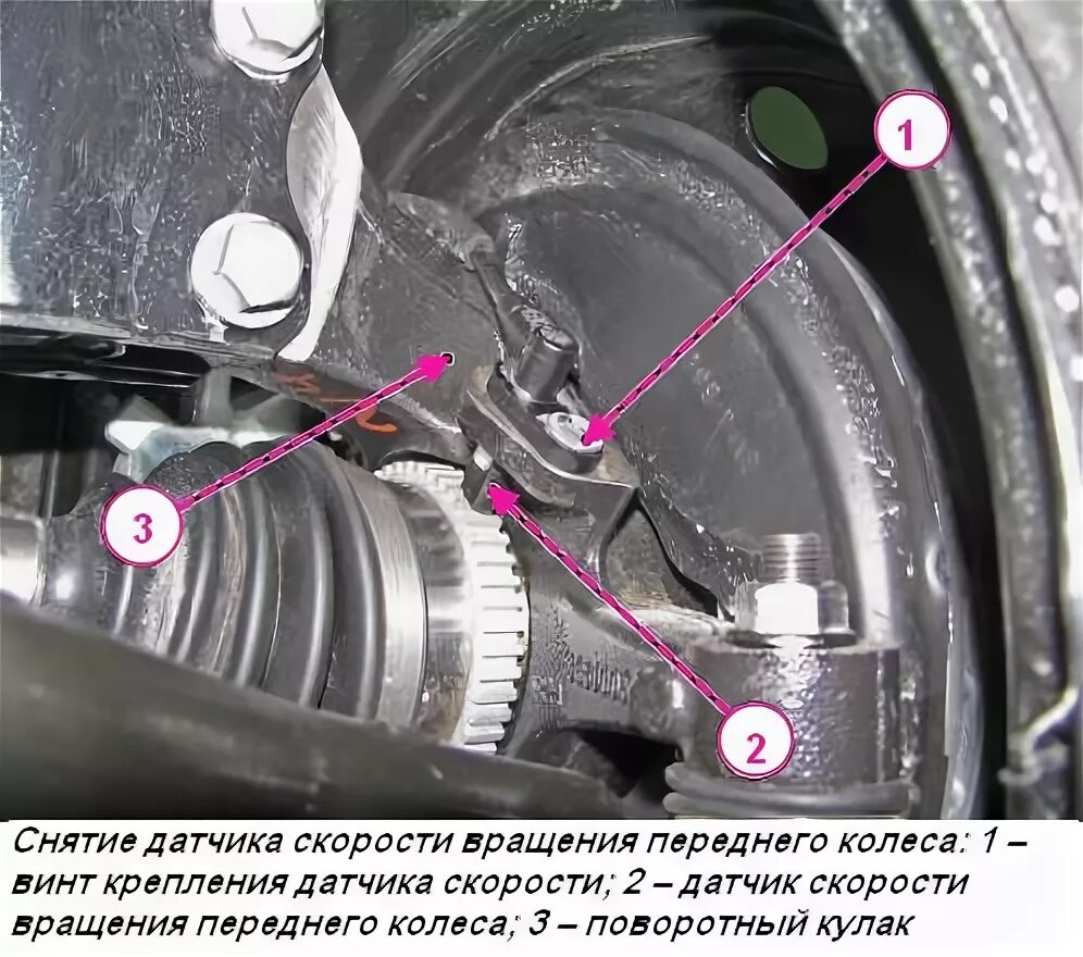 Подключение датчика абс гранта Ремонт деталей АБС Лада Веста