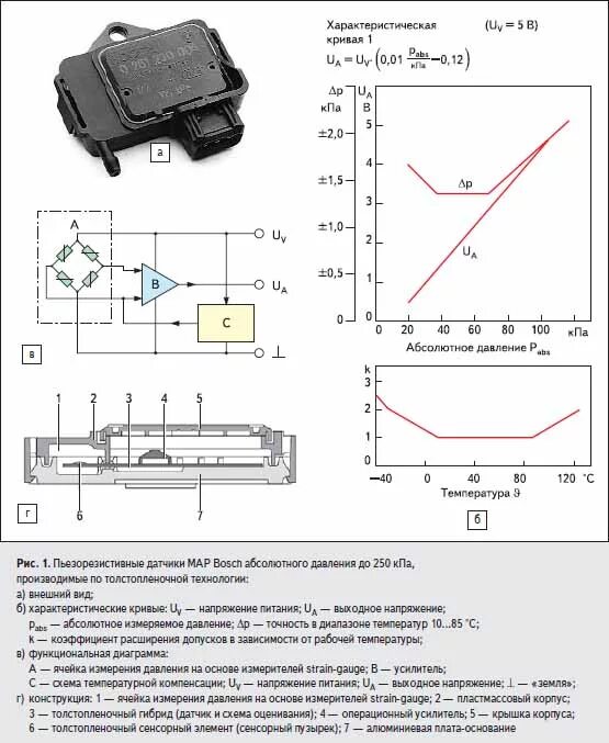 Подключение датчика абсолютного давления Автомобильные датчики давления. Эволюция технологий для массовых применений MAP/
