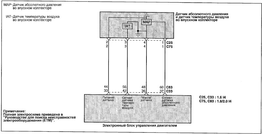 Подключение датчика абсолютного давления Hyundai Accent АКПП Тагаз 2006 г.в. - Hyundai, Kia, Ssang Yong - Автомобильный П