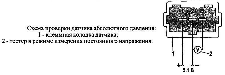 Подключение датчика абсолютного давления Датчик абсолютного давления (ДАД): устройство, проверка и замена