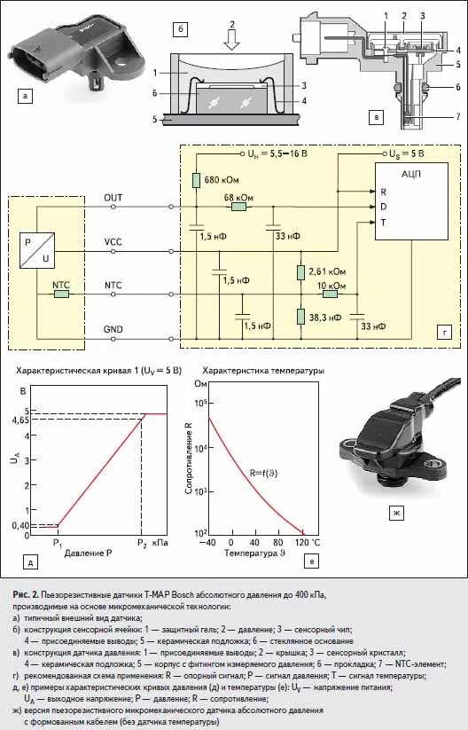 Подключение датчика абсолютного давления Автомобильные датчики давления. Эволюция технологий для массовых применений MAP/