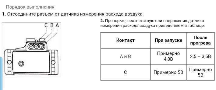 Подключение датчика абсолютного давления Датчик абсолютного давления - Сообщество "KIA Sephia и Shuma" на DRIVE2