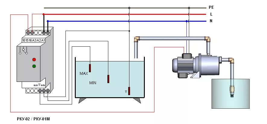 Подключение датчика бака Датчики уровня воды для управления насосом HeatProf.ru