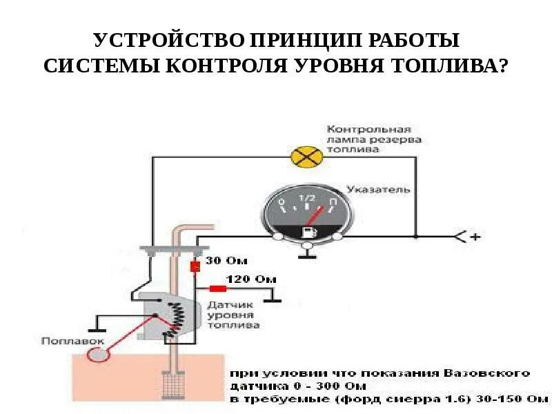 Подключение датчика бака Бензонасос