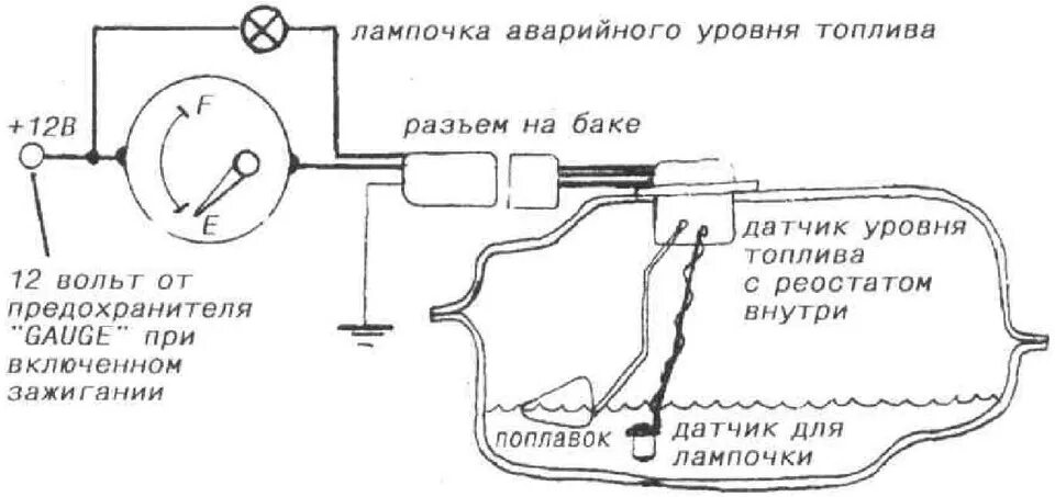 Подключение датчика бензобака Датчик уровня топлива - Lada Калина универсал, 1,4 л, 2011 года просто так DRIVE