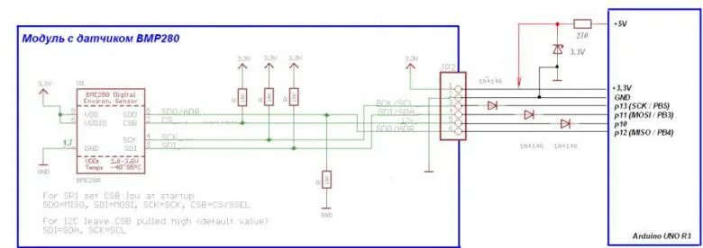 Подключение датчика bmp280 Проблема с BMP-280? Аппаратная платформа Arduino