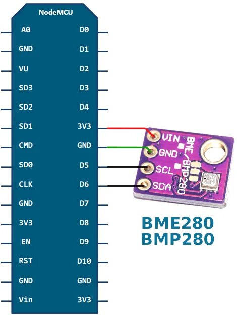 Подключение датчика bmp280 ESP8266 BME280 схема подключения Weather screenshot, Esp, Weather