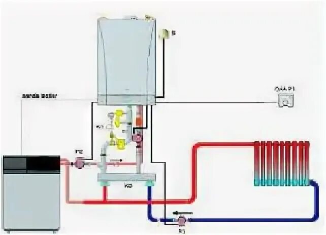 Baxi Luna 3 240 Fi котел газовый* - купить недорого, хорошие цены на все товары 