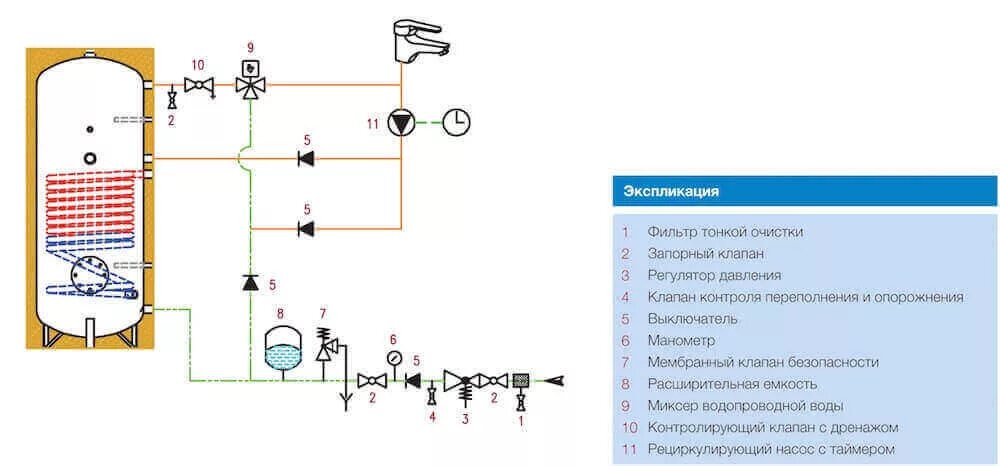 Подключение датчика бойлера гвс SH-1000-120-Omicron-R1 - Сплит-система "Элит"