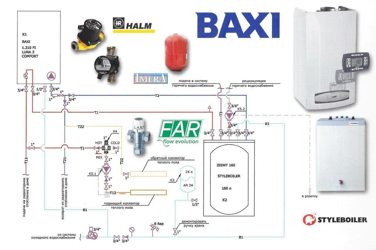 Подключение датчика бойлера к котлу бакси Инструкции к котлам BAXI. Монтаж газовых котлов Baxi: схема подключения и инстру