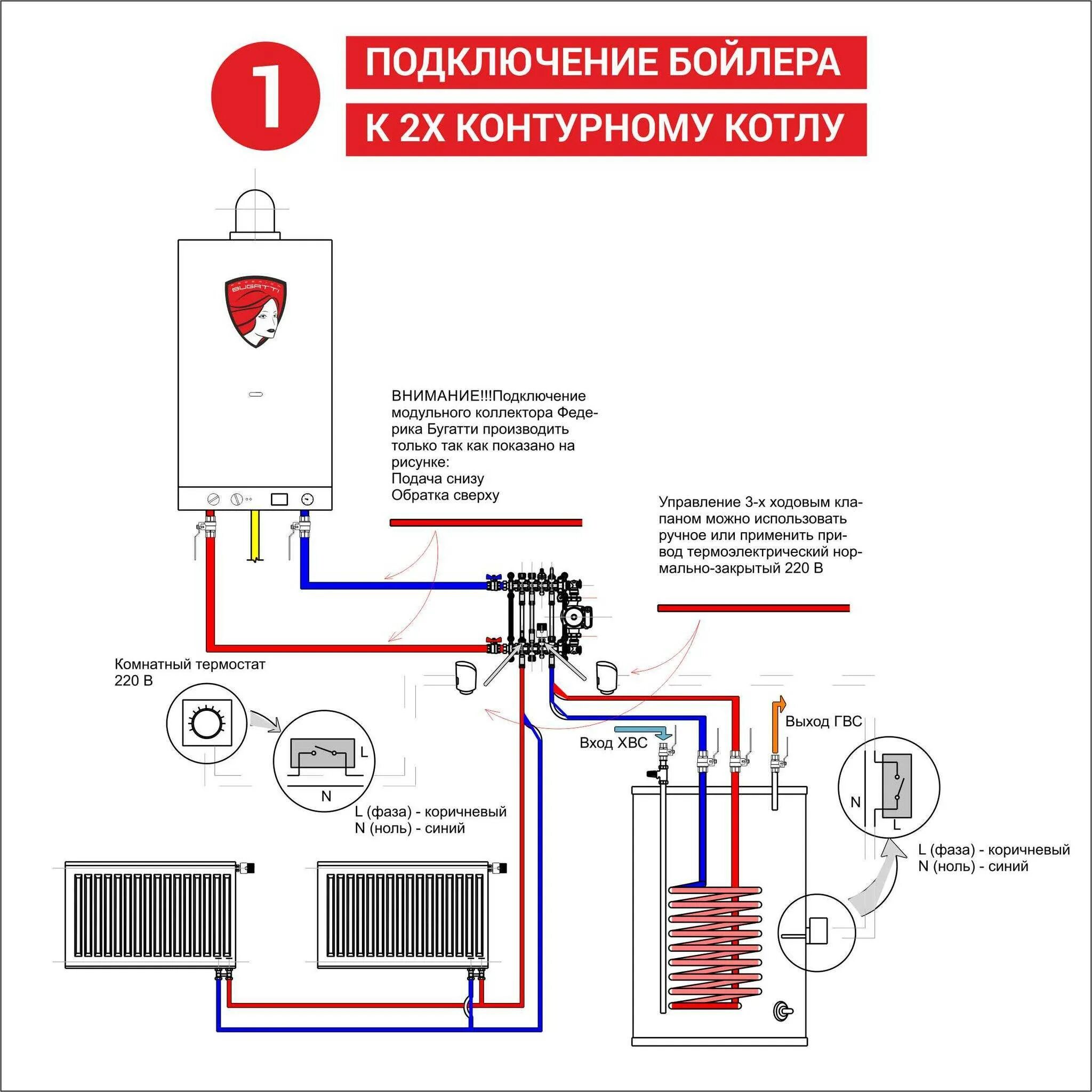 Подключение датчика бойлера к котлу бугатти Отзывы о газовых котлах отопления: Используем опыт других пользователей для выбо