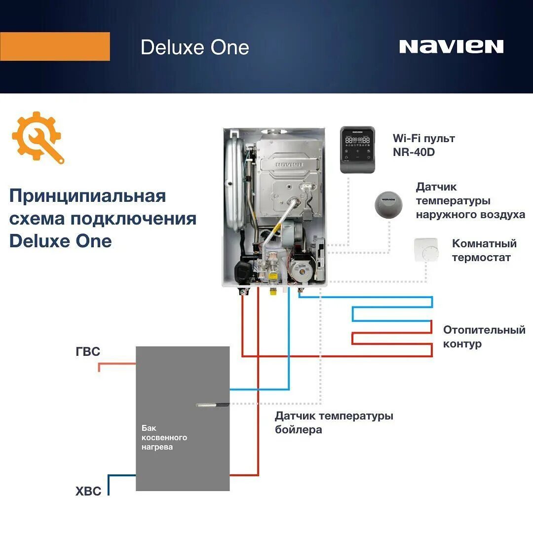 Подключение датчика бойлера к котлу навьен Navien Deluxe One