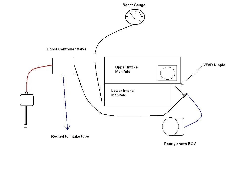 Подключение датчика буста Glowshift Fuel Pressure Gauge Wiring Diagram Glowshift Oil Pressure Gauge Wiring