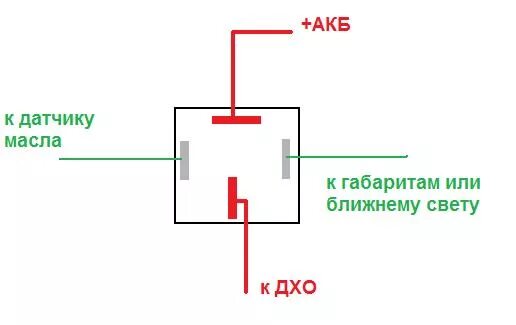 Подключение датчика через реле Ответы Mail.ru: к чему подсоединить дневные ходовые огни ответы чтоб завел машин