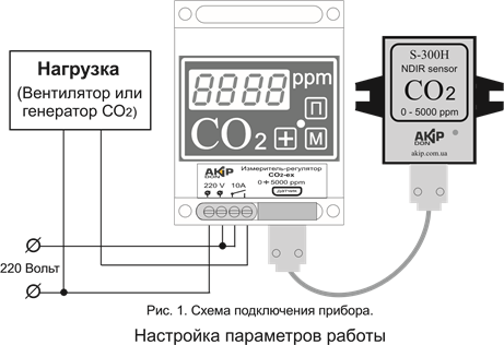 Подключение датчика co2 Датчик co2 для вентиляции HeatProf.ru