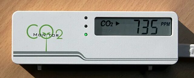 Подключение датчика co2 File:CO2Mini monitor TFA Dostmann.jpg - Wikipedia