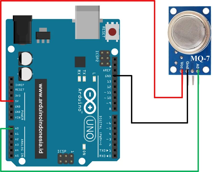 SKU_SEN0219_Infrared_CO2_Sensor_0 5000ppm 二 氧 化 碳 传 感 器 模 块 - jimaobian/DFRobotW