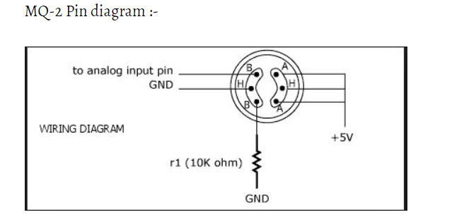 Подключение датчика co2 MQ-2 Gas Sensor Arduino - Hackster.io