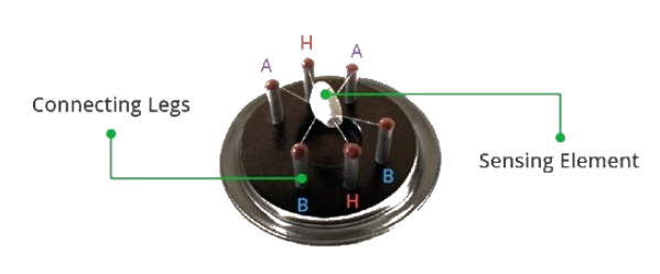 Подключение датчика co2 Different Types of Gas Sensors and their Applications