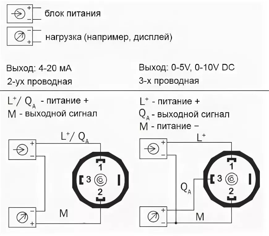 Подключение датчика давления Датчик давления. Серия PBT