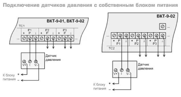 Подключение датчика давления Как подключить датчик давления к вычислителю ВКТ - Сибэнерготех