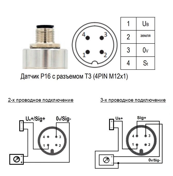 Подключение датчика давления ТОВАРЫ - Датчик давления серия P16 - HYDRAULIC24.RU