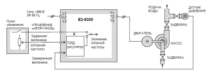 Подключение датчика давления danfoss Картинки УПРАВЛЕНИЕ ЧАСТОТЫ НАСОСА