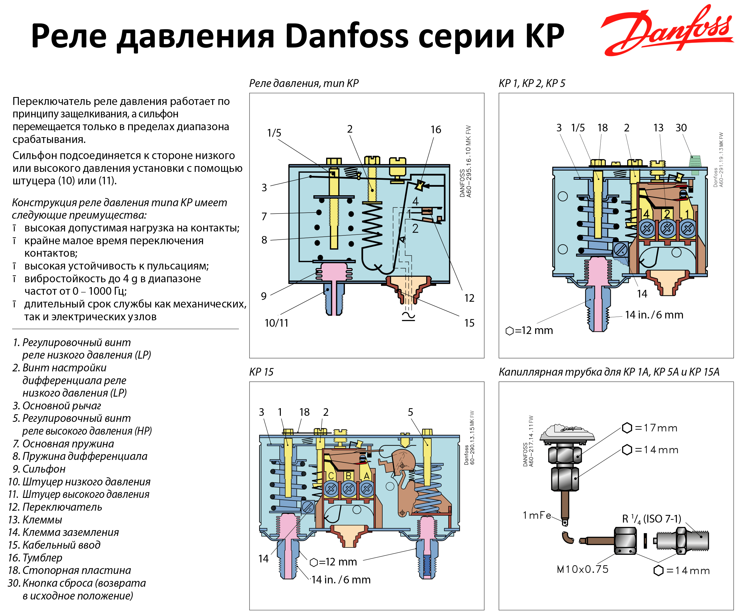 Подключение датчика давления danfoss Danfoss kpi: найдено 79 изображений