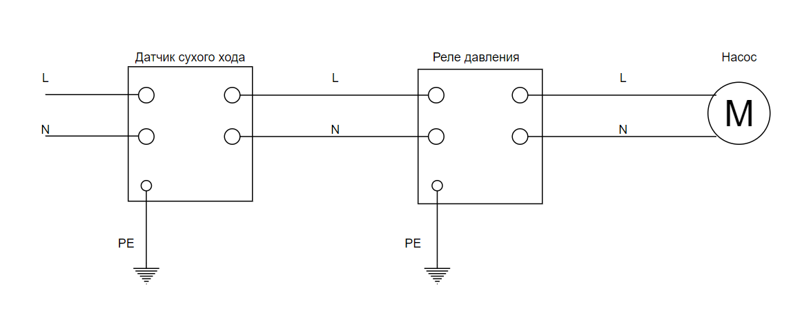 Подключение датчика давления и датчика сухого Датчик сухого хода, характеристики, подключение. TehnoZet-2 Дзен