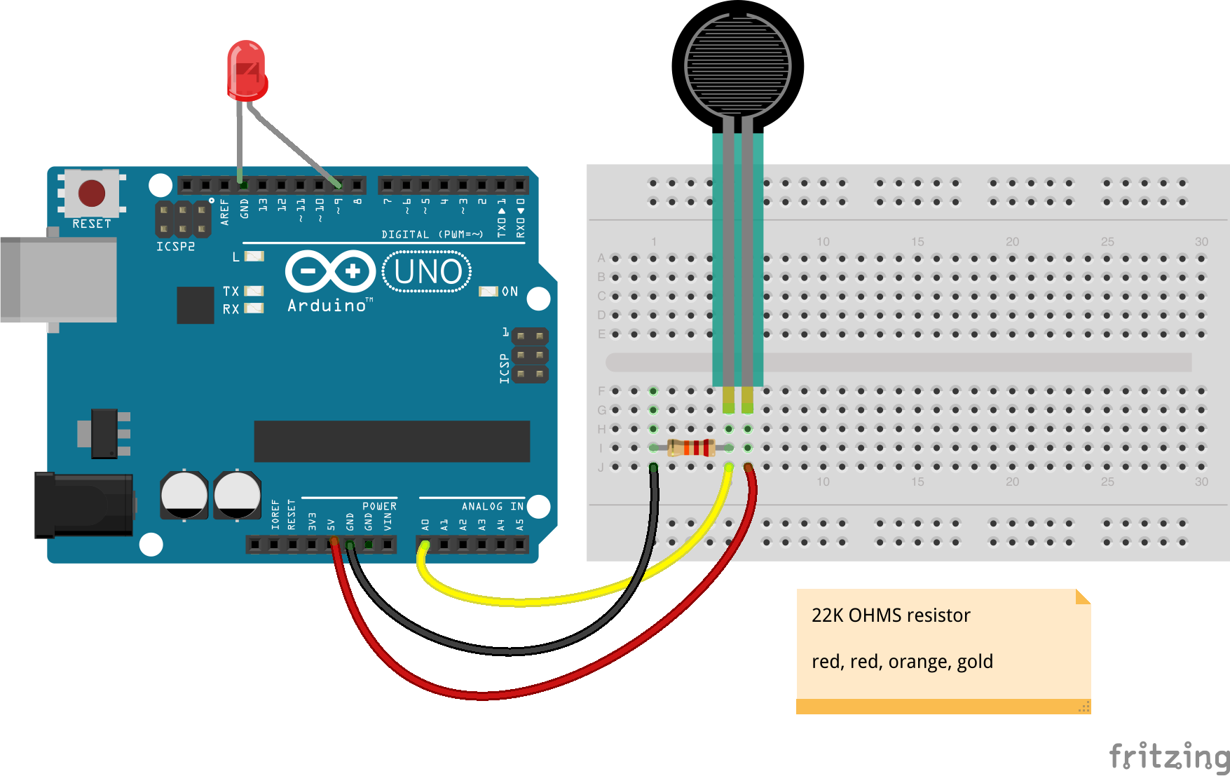 Подключение датчика давления к ардуино Spline Chart for IoT Sensor Data with Johnny-Five PubNub