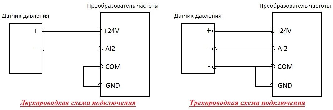 Подключение датчика давления к частотнику M0450G3 Частотный преобразователь 380В 45кВт 90А M-DRIVER по минимальным ценам о