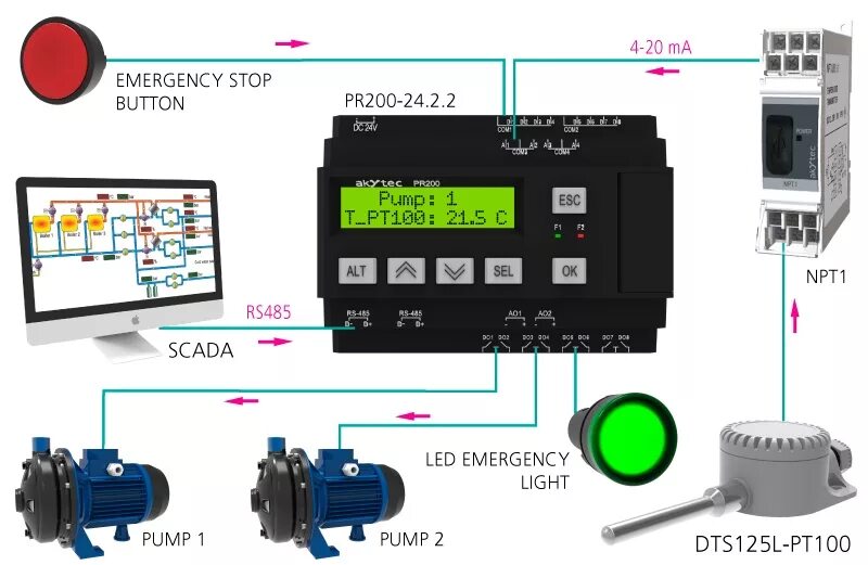 Подключение датчика давления к пр200 PR200 PROGRAMMABLE RELAY ZTF Lāsma